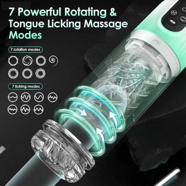 Male Masturbator with 4 Pump & 7 Rotating & 7 Licking & 7 Sucking - Image 3