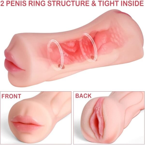 Realistic Mouth and Tight Vagina Masturbator - Image 2